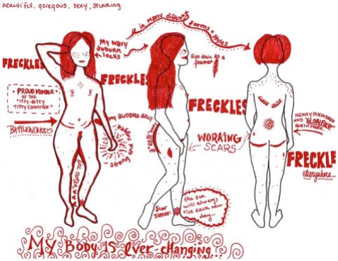 The Body Journey Project